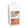 HG Schoonmaken<tegelbeschermer